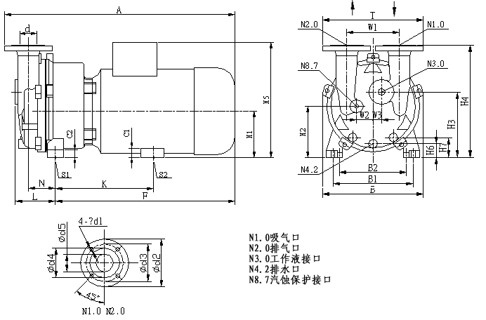 水环真空泵