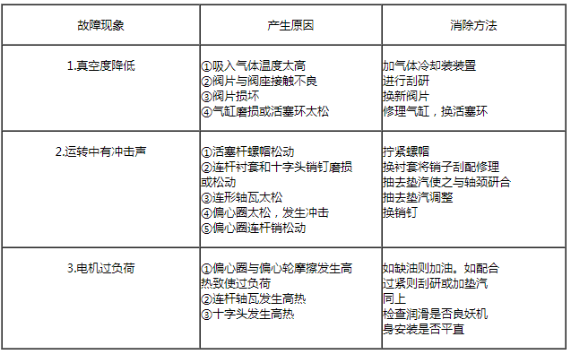 往复真空机组